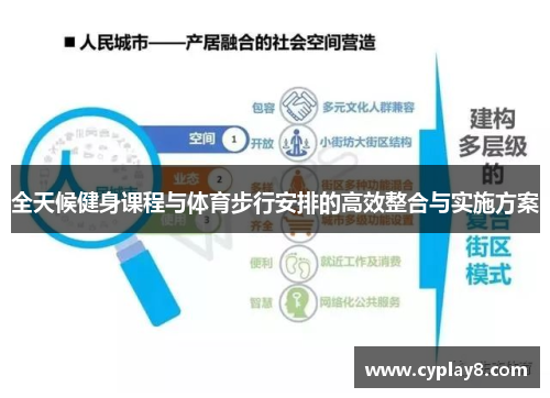 全天候健身课程与体育步行安排的高效整合与实施方案